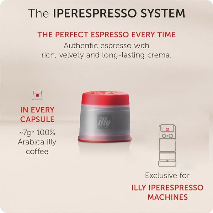 illy Y3.3 iperEspresso Coffee Machine